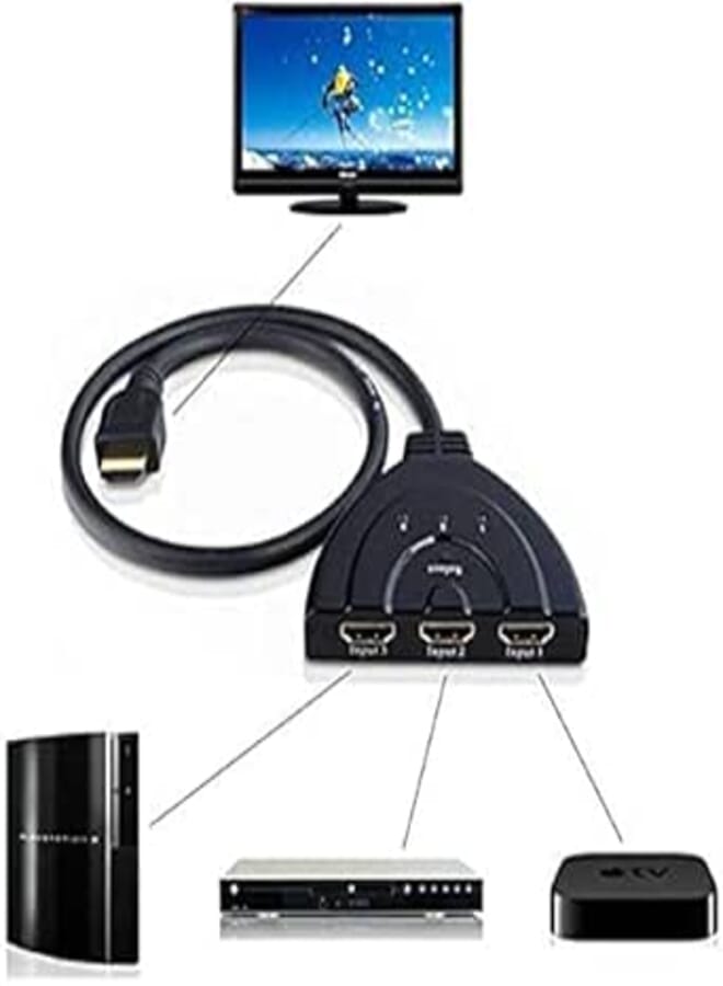 eWINNER 3 PORT HDMI 1080P Switcher Switch Splitter for HDTV DVD Xbox 360 3PORT